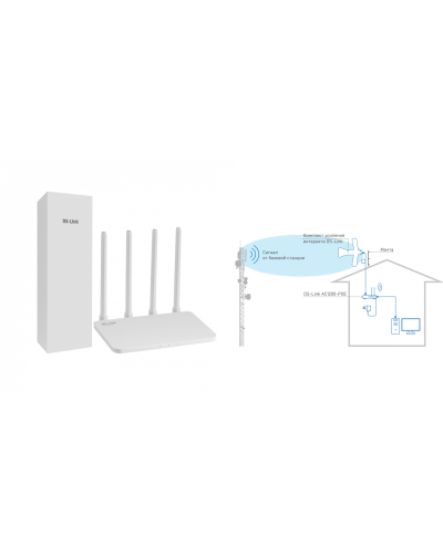 DS-4G-5/4KIT AC1200-POE. Комплект усиления интернета. Далсвязь в Волгограде