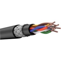 КПСГТТКПнг(А)-HF 2х2х0,75. Кабель монтажный, парной скрутки, с изоляцией и оболочкой из полимерной композиции не содержащей галогенов. СПКБ-Техно